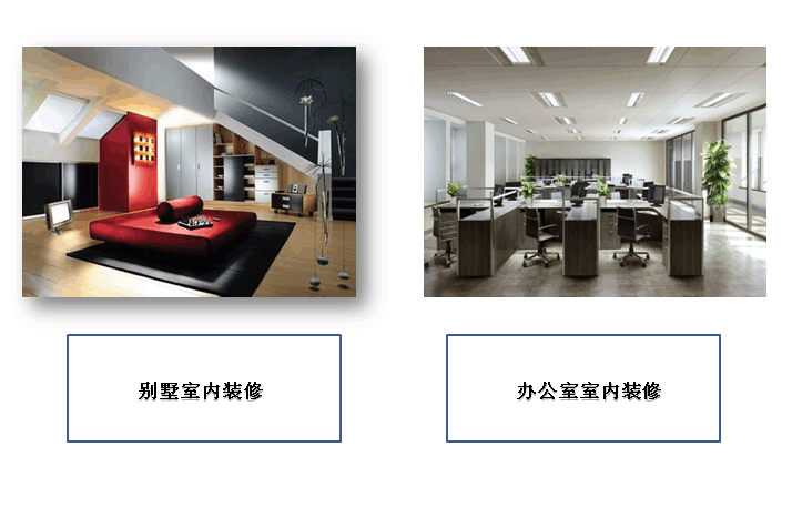 建筑装饰装修工程